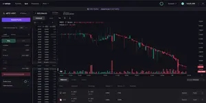 Vertex Protocol