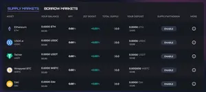 zkFinance