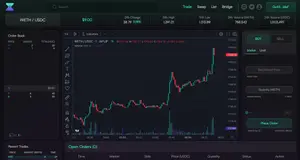 zkFlip