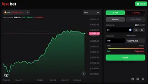 JustBet