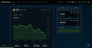 SaucerSwap